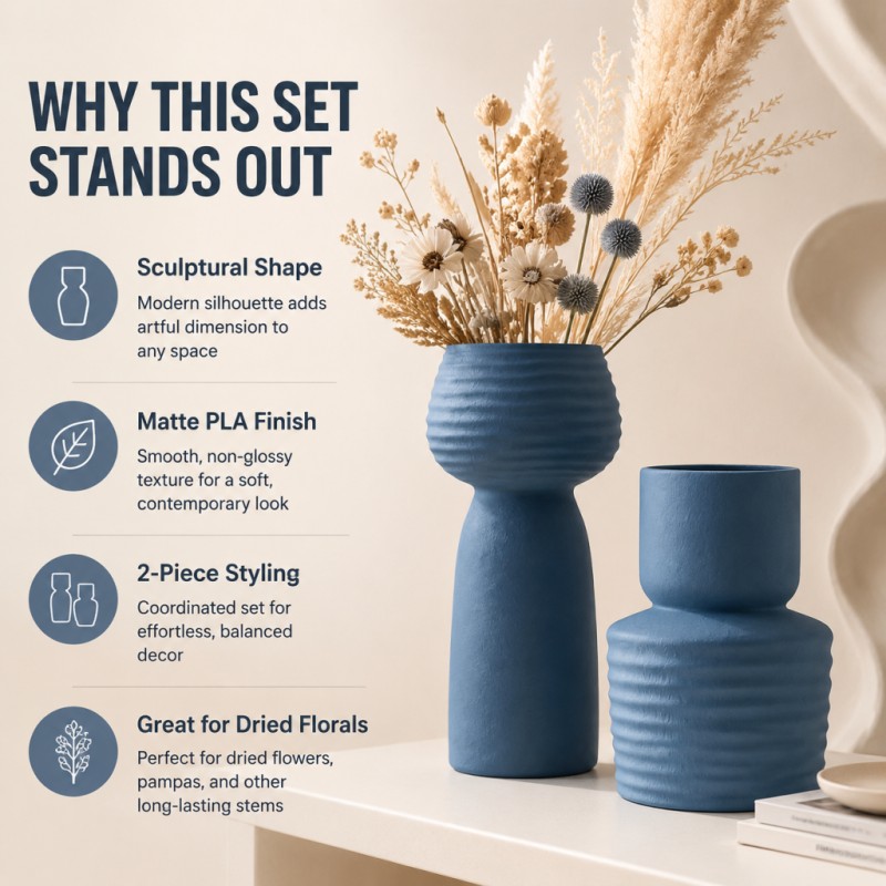 2Pcs Rough Wavy Textured Blue  - đánh giá và giá Pampas Grass Decor